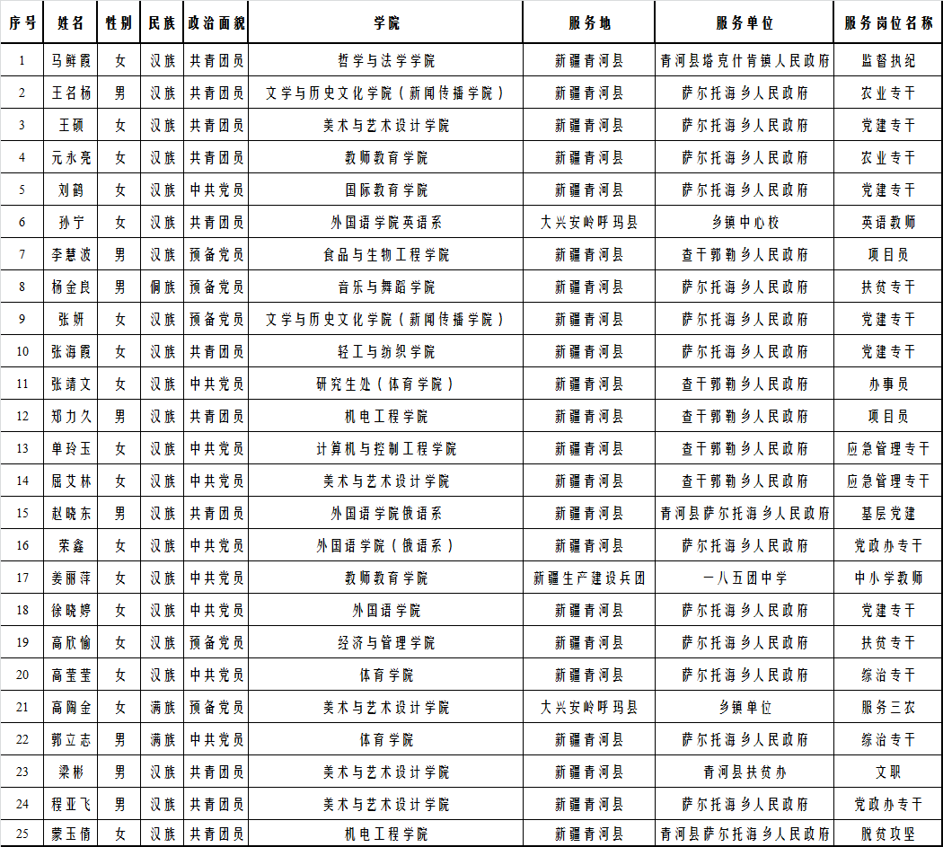 亿万先生MR·(中国)官方网站